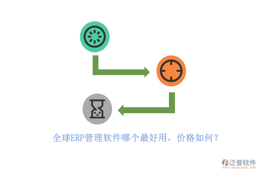 全球ERP管理軟件哪個(gè)最好用，價(jià)格如何？