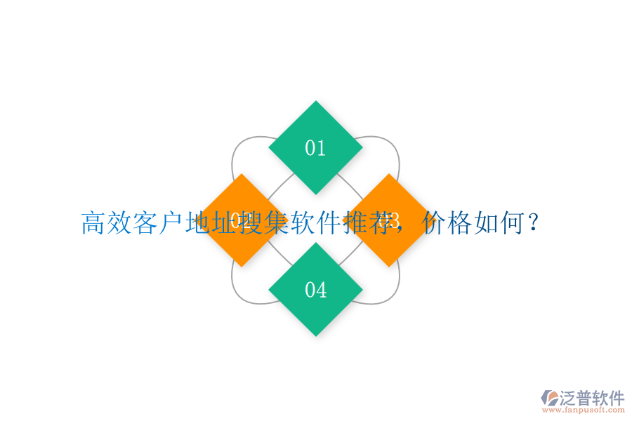 高效客戶地址搜集軟件推薦，價格如何？
