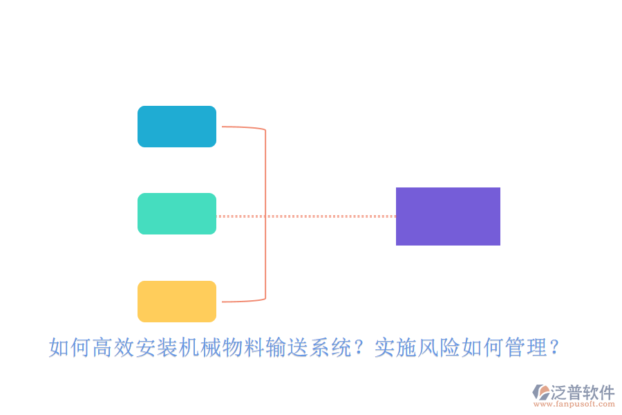 如何高效安裝機(jī)械物料輸送系統(tǒng)？實(shí)施風(fēng)險(xiǎn)如何管理？