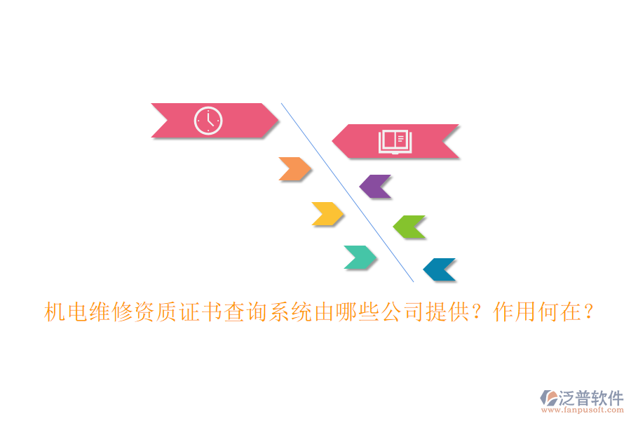機(jī)電維修資質(zhì)證書查詢系統(tǒng)由哪些公司提供？作用何在？