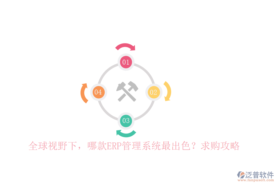 全球視野下，哪款ERP管理系統(tǒng)最出色？求購攻略