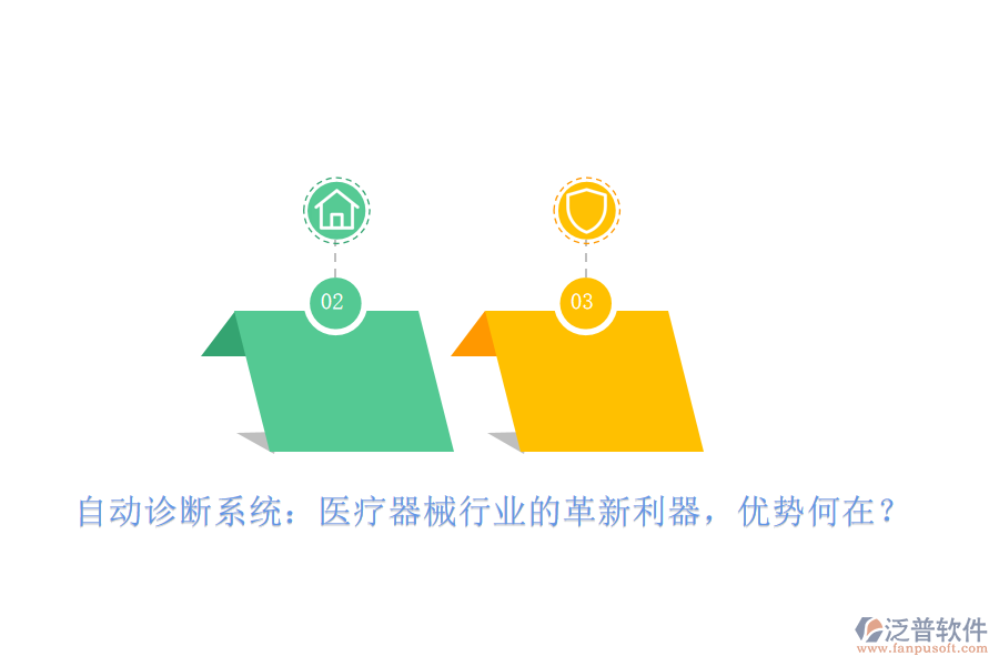 自動(dòng)診斷系統(tǒng)：醫(yī)療器械行業(yè)的革新利器，優(yōu)勢(shì)何在？