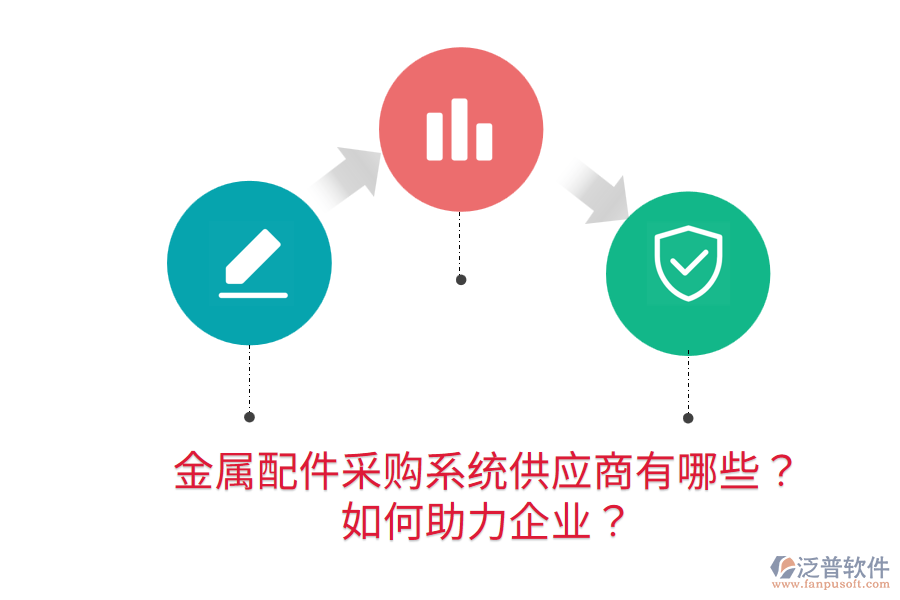  金屬配件采購(gòu)系統(tǒng)供應(yīng)商有哪些？如何助力企業(yè)？