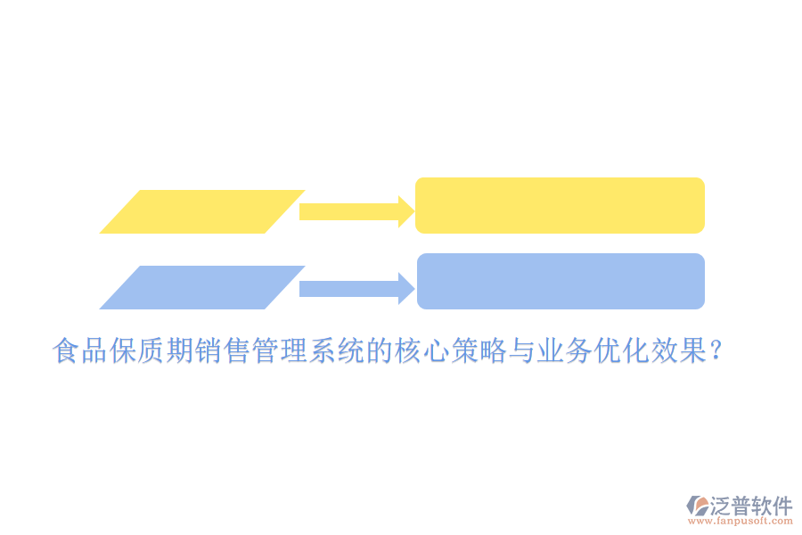 食品保質(zhì)期銷售管理系統(tǒng)的核心策略與業(yè)務(wù)優(yōu)化效果？