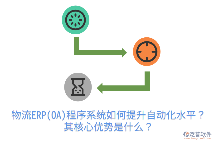 物流ERP(OA)程序系統(tǒng)如何提升自動(dòng)化水平？其核心優(yōu)勢是什么？