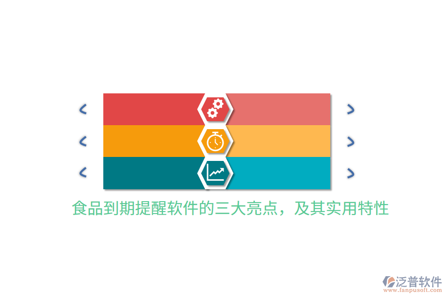 食品到期提醒軟件的三大亮點(diǎn)，及其實(shí)用特性