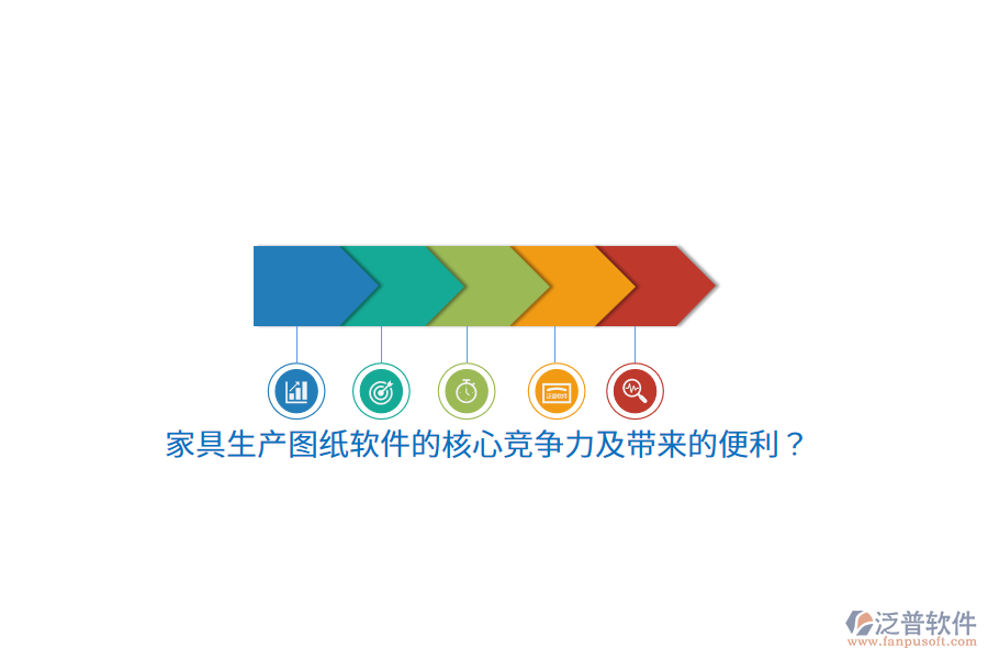 家具生產(chǎn)圖紙軟件的核心競(jìng)爭(zhēng)力及帶來(lái)的便利？
