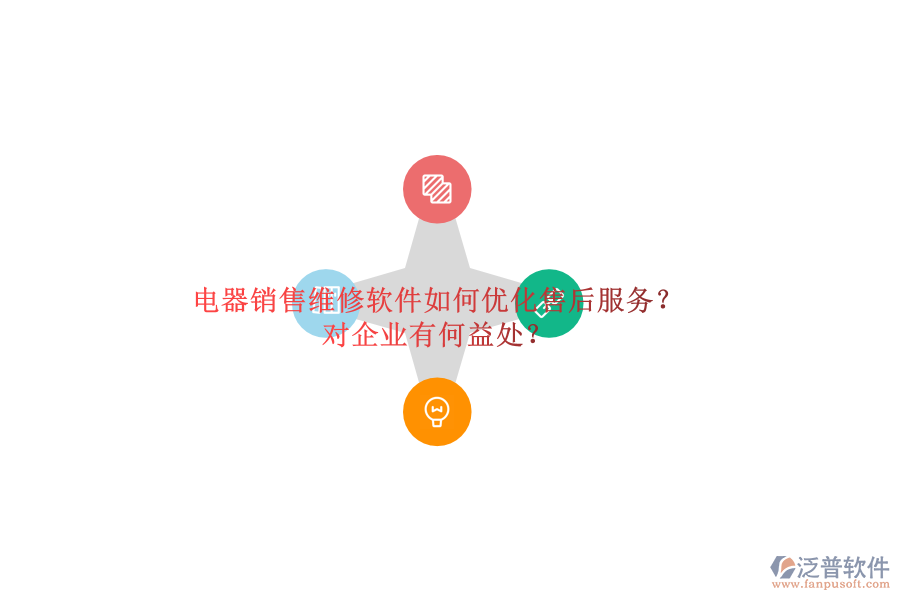 電器銷售維修軟件如何優(yōu)化售后服務(wù)？對企業(yè)有何益處？