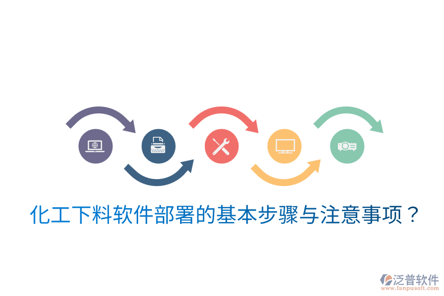  化工下料軟件部署的基本步驟與注意事項(xiàng)？