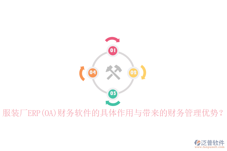 服裝廠ERP(OA)財務(wù)軟件的具體作用與帶來的財務(wù)管理優(yōu)勢？
