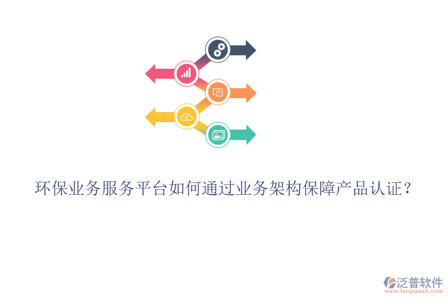 環(huán)保業(yè)務(wù)服務(wù)平臺如何通過業(yè)務(wù)架構(gòu)保障產(chǎn)品認(rèn)證？