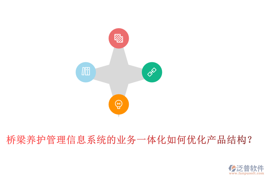 橋梁養(yǎng)護(hù)管理信息系統(tǒng)的業(yè)務(wù)一體化如何優(yōu)化產(chǎn)品結(jié)構(gòu)？