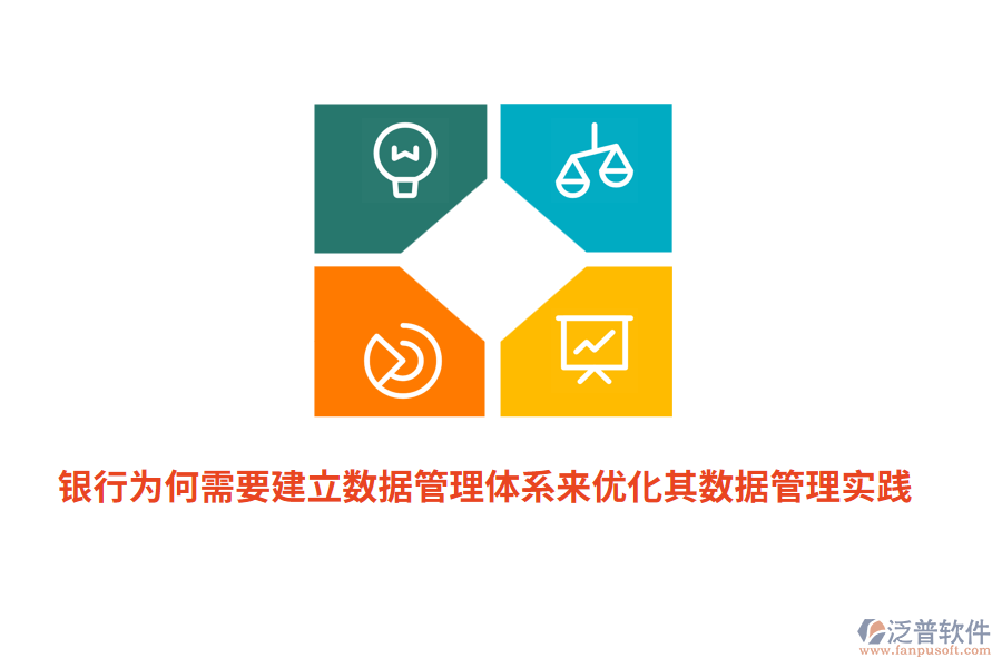 銀行為何需要建立數(shù)據(jù)管理體系來優(yōu)化其數(shù)據(jù)管理實踐？