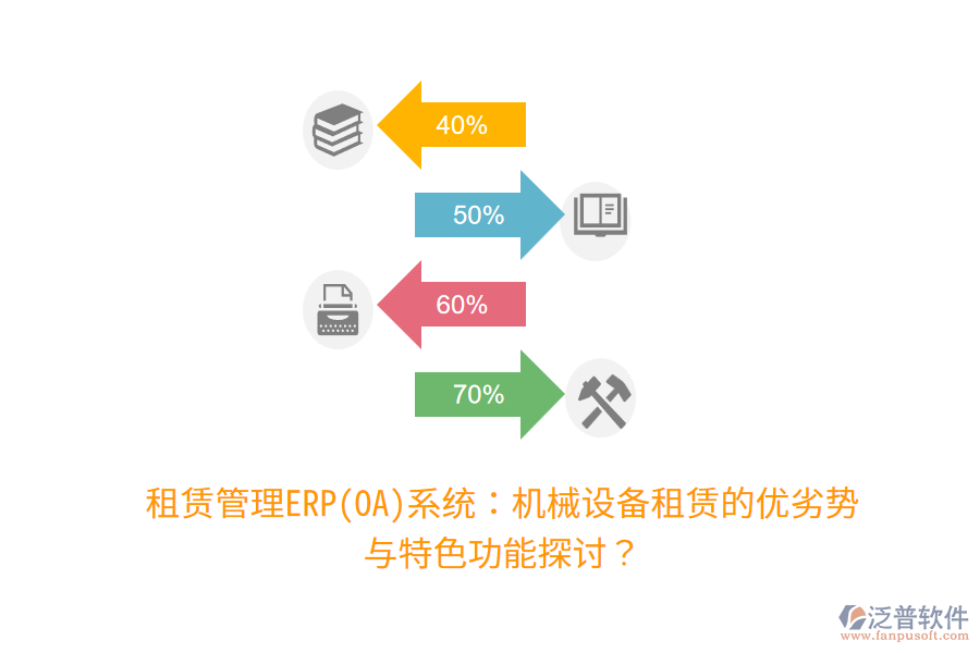 租賃管理ERP(OA)系統(tǒng)：機(jī)械設(shè)備租賃的優(yōu)劣勢(shì)與特色功能探討？