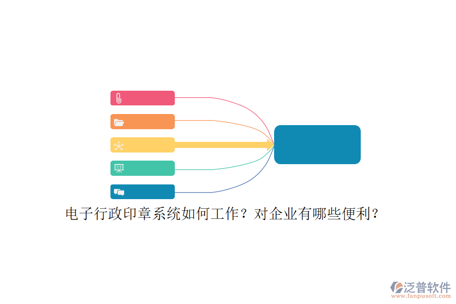 電子行政印章系統(tǒng)如何工作？對企業(yè)有哪些便利？