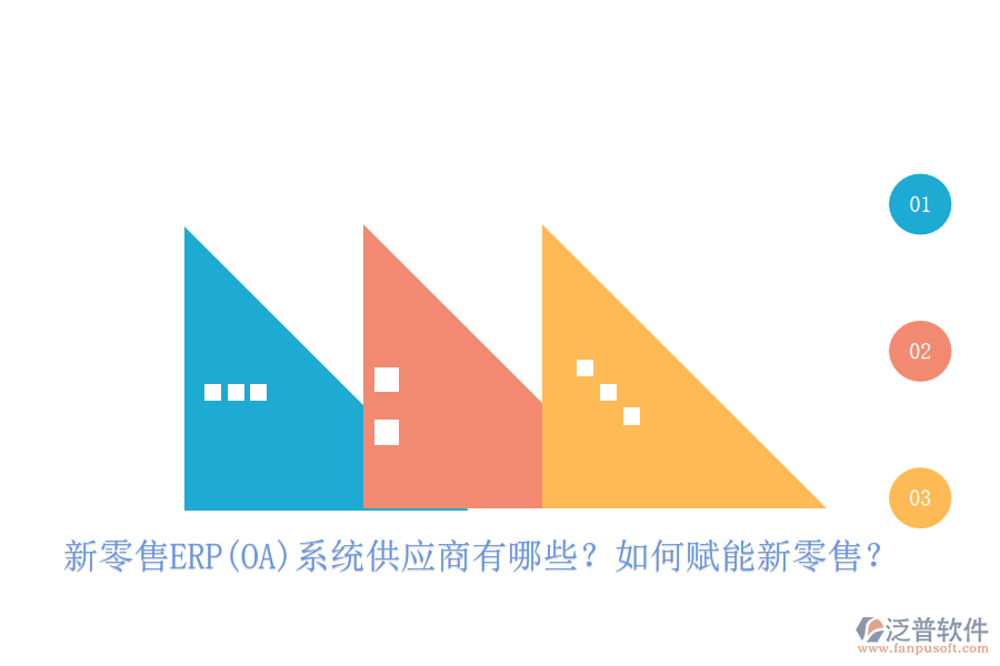 新零售ERP(OA)系統(tǒng)供應商有哪些？如何賦能新零售？