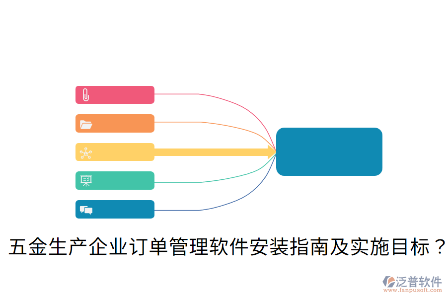 五金生產(chǎn)企業(yè)訂單管理軟件安裝指南及實施目標(biāo)？