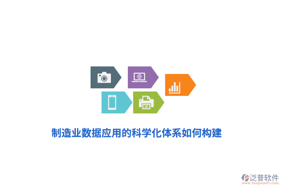 制造業(yè)數(shù)據(jù)應(yīng)用的科學(xué)化體系如何構(gòu)建？