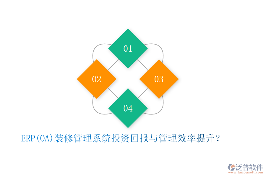 ERP(OA)裝修管理系統(tǒng)投資回報與管理效率提升？