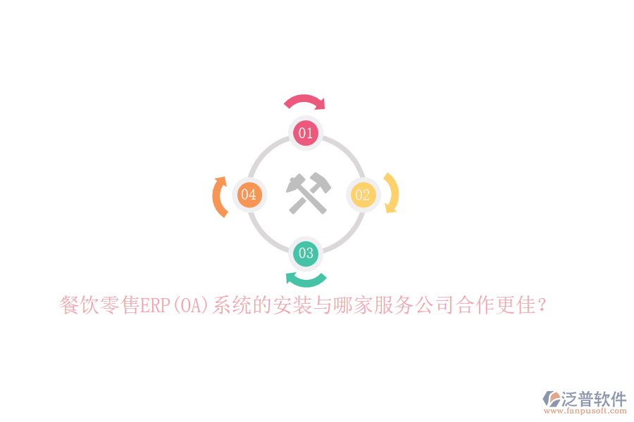 餐飲零售ERP(OA)系統(tǒng)的安裝與哪家服務(wù)公司合作更佳？