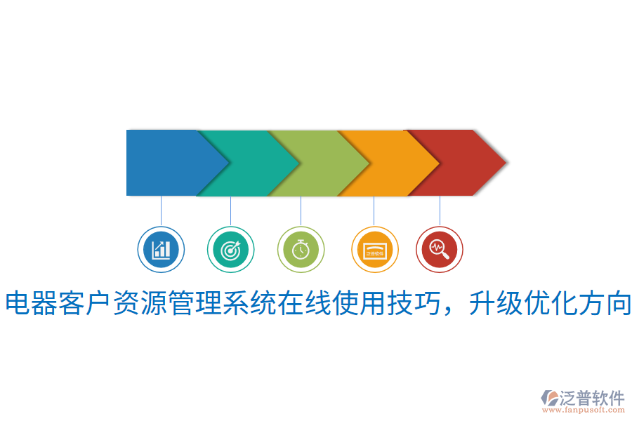  電器客戶(hù)資源管理系統(tǒng)在線使用技巧，升級(jí)優(yōu)化方向