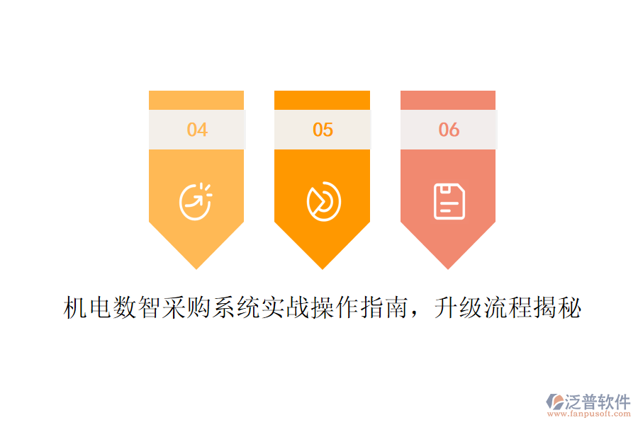 機(jī)電數(shù)智采購(gòu)系統(tǒng)實(shí)戰(zhàn)操作指南，升級(jí)流程揭秘