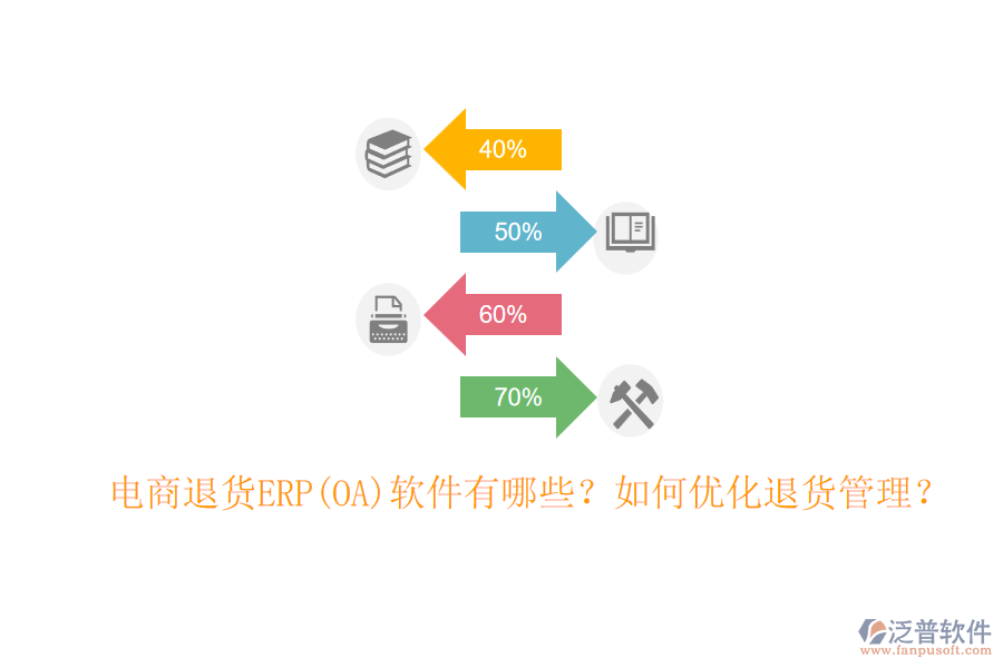 電商退貨ERP(OA)軟件有哪些？如何優(yōu)化退貨管理？