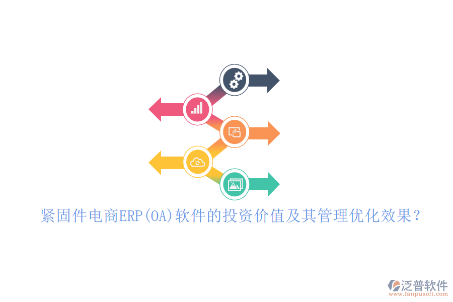 緊固件電商ERP(OA)軟件的投資價(jià)值及其管理優(yōu)化效果？