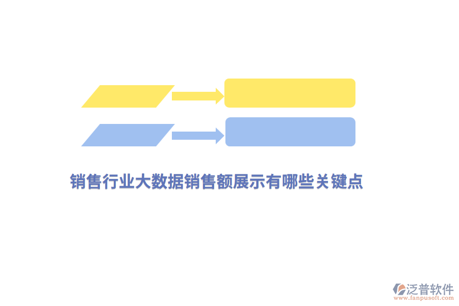 銷售行業(yè)大數(shù)據(jù)銷售額展示有哪些關(guān)鍵點(diǎn)？