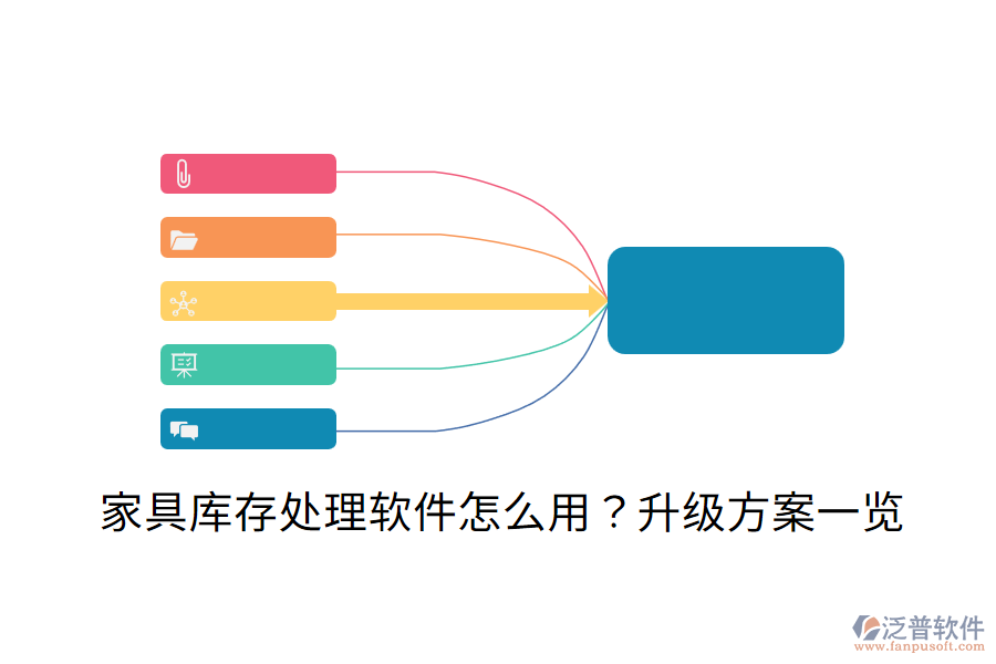  家具庫存處理軟件怎么用？升級方案一覽