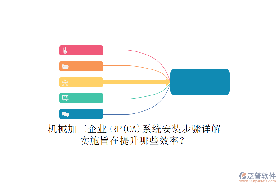 機械加工企業(yè)ERP(OA)系統(tǒng)安裝步驟詳解，實施旨在提升哪些效率？