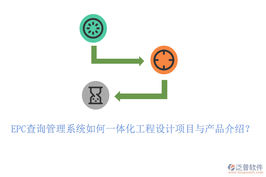 EPC查詢管理系統(tǒng)如何一體化工程設(shè)計(jì)項(xiàng)目與產(chǎn)品介紹？