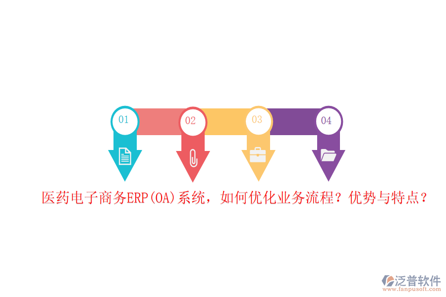 醫(yī)藥電子商務(wù)ERP(OA)系統(tǒng)，如何優(yōu)化業(yè)務(wù)流程？?jī)?yōu)勢(shì)與特點(diǎn)？