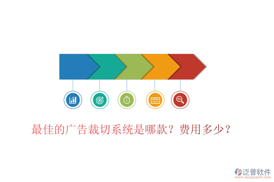 最佳的廣告裁切系統(tǒng)是哪款？費用多少？