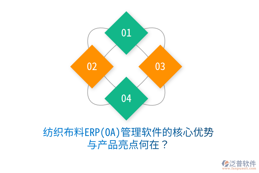 紡織布料ERP(OA)管理軟件的核心優(yōu)勢(shì)與產(chǎn)品亮點(diǎn)何在？