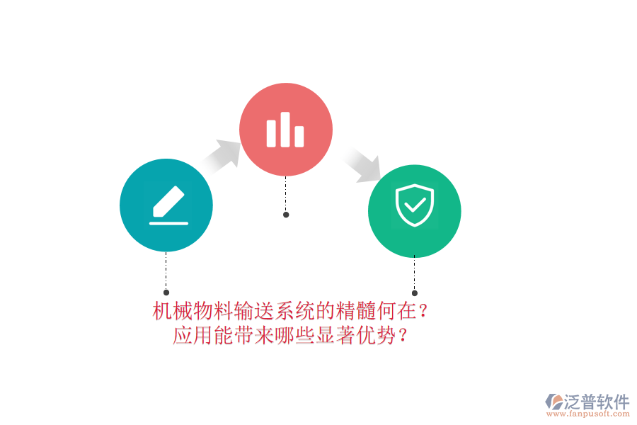 機械物料輸送系統(tǒng)的精髓何在？應用能帶來哪些顯著優(yōu)勢？