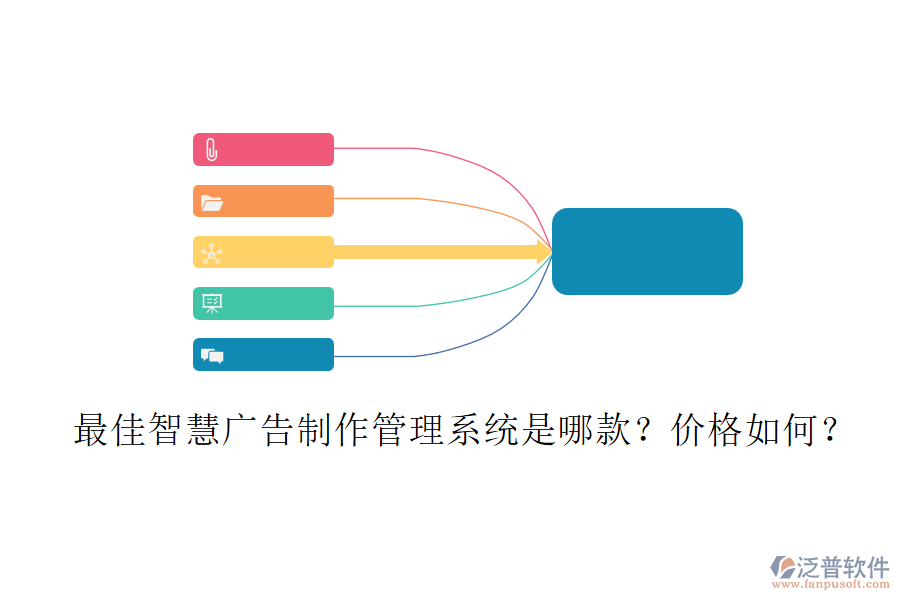 最佳智慧廣告制作管理系統(tǒng)是哪款？價格如何？
