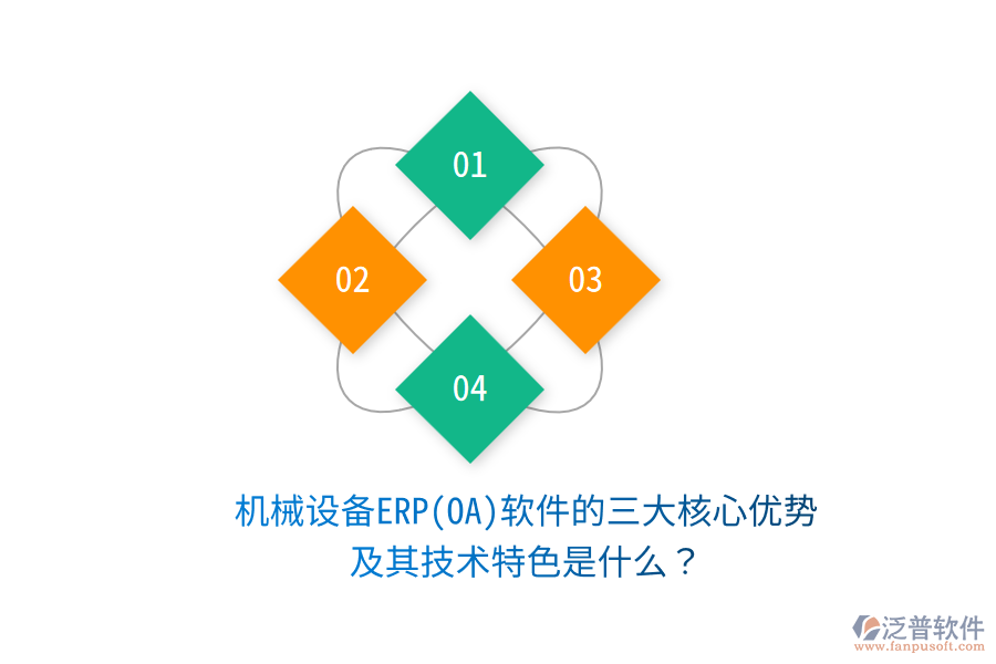 機械設備ERP(OA)軟件的三大核心優(yōu)勢及其技術特色是什么？