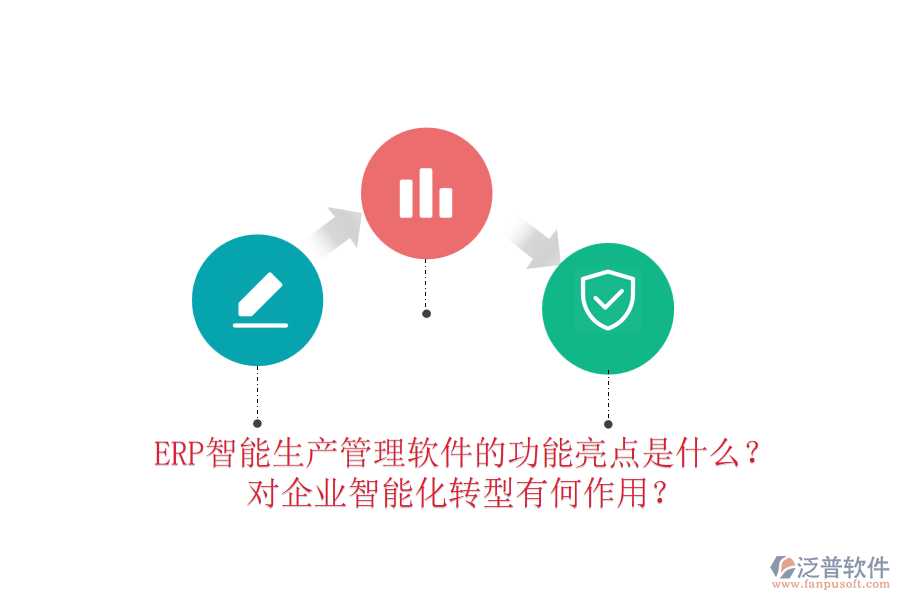 ERP智能生產(chǎn)管理軟件的功能亮點是什么？對企業(yè)智能化轉型有何作用？