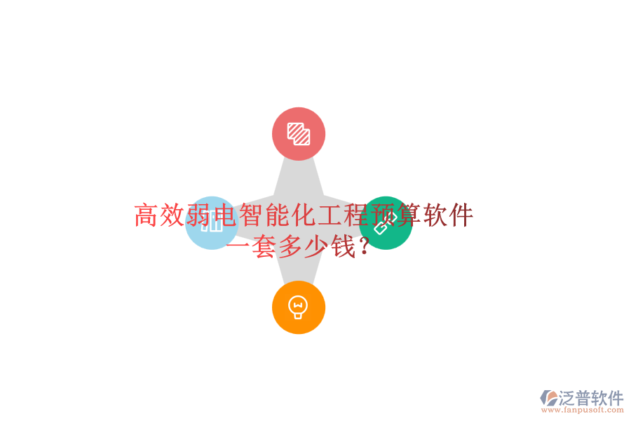 高效弱電智能化工程預算軟件，一套多少錢？