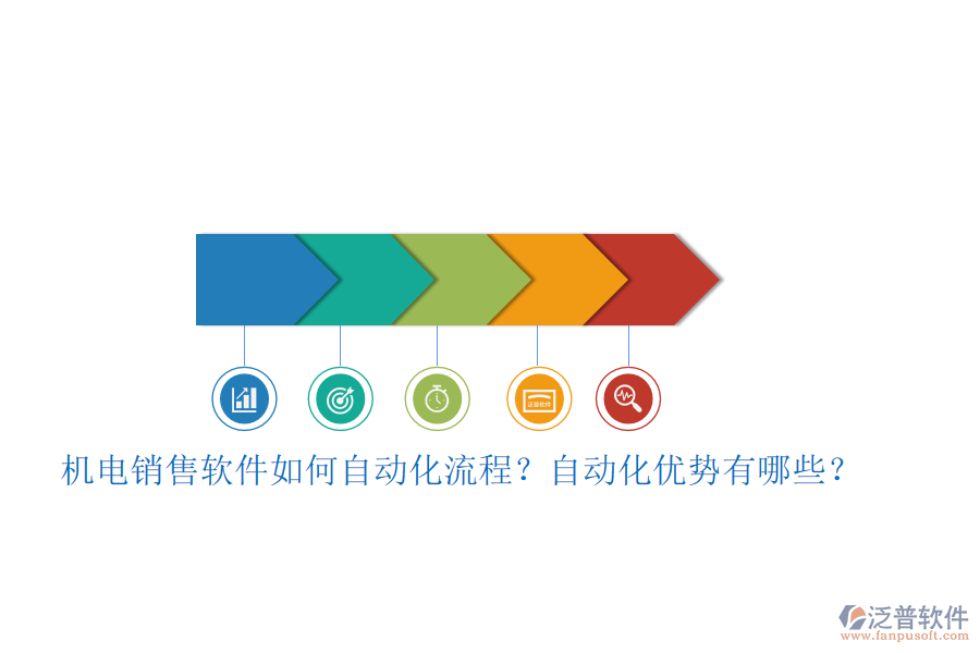 機電銷售軟件如何自動化流程？自動化優(yōu)勢有哪些？
