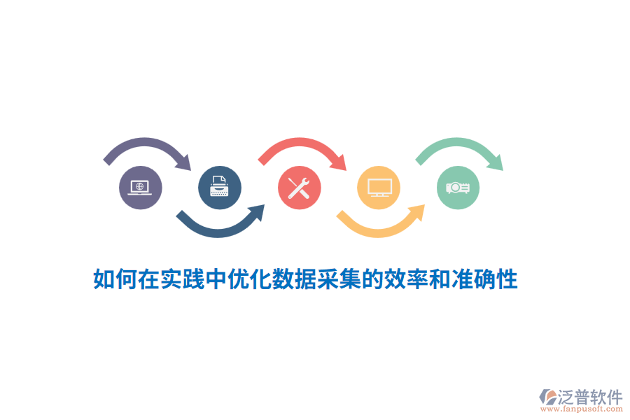 如何在實(shí)踐中優(yōu)化數(shù)據(jù)采集的效率和準(zhǔn)確性？