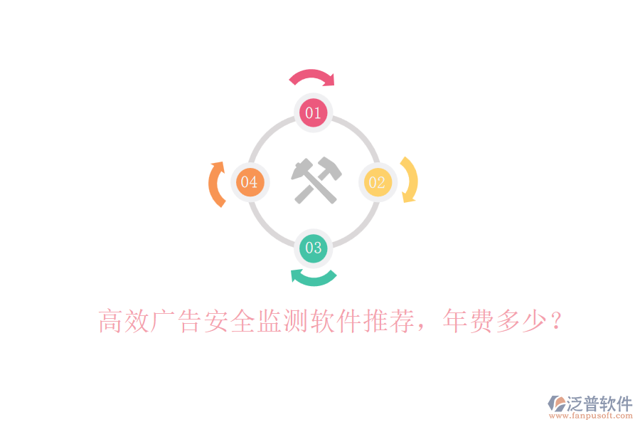 高效廣告安全監(jiān)測軟件推薦，年費(fèi)多少？