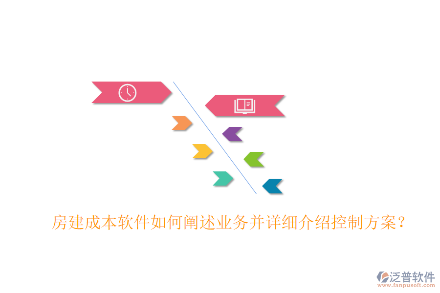 房建成本軟件如何闡述業(yè)務(wù)并詳細(xì)介紹控制方案？
