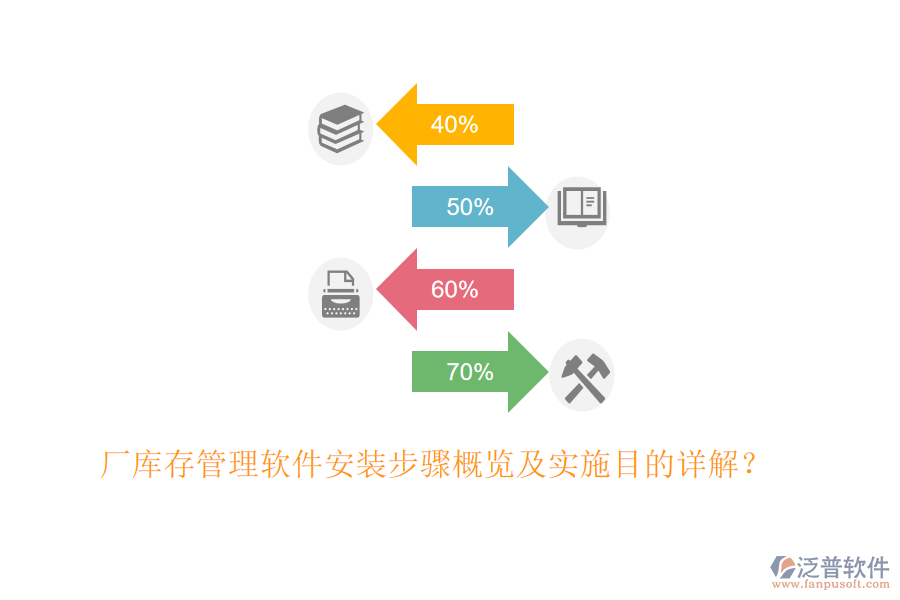 廠庫存管理軟件安裝步驟概覽及實(shí)施目的詳解？