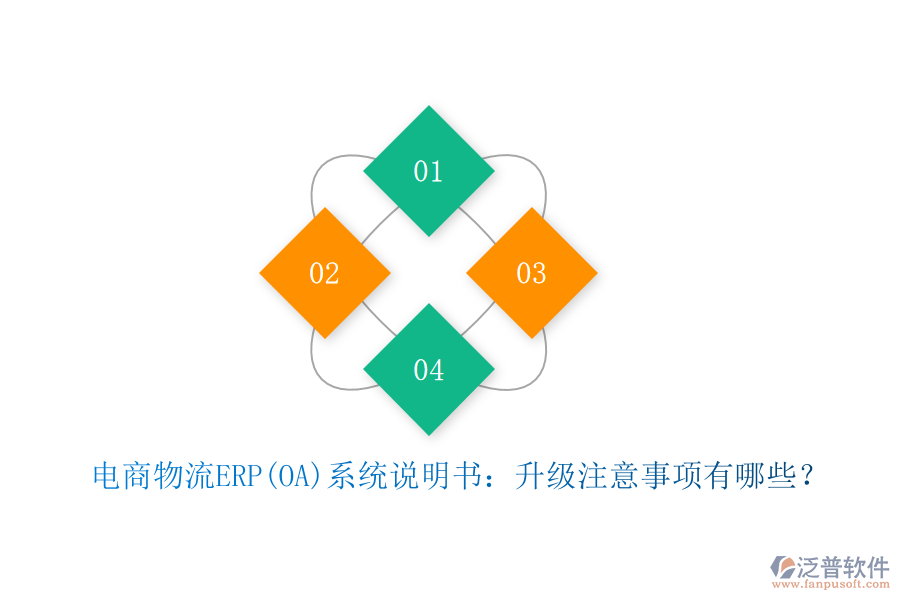 電商物流ERP(OA)系統(tǒng)說明書：升級注意事項(xiàng)有哪些？