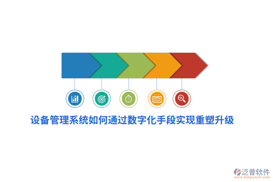 設(shè)備管理系統(tǒng)如何通過數(shù)字化手段實現(xiàn)重塑升級？