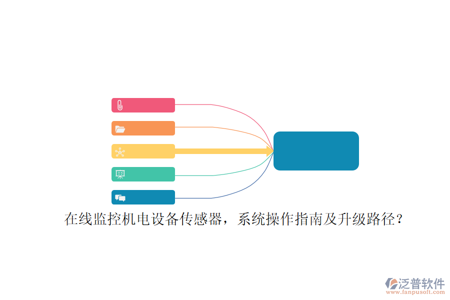 在線監(jiān)控機(jī)電設(shè)備傳感器，系統(tǒng)操作指南及升級(jí)路徑？