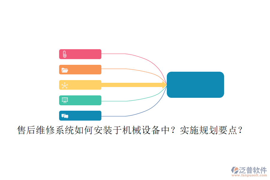 售后維修系統(tǒng)如何安裝于機械設(shè)備中？實施規(guī)劃要點？