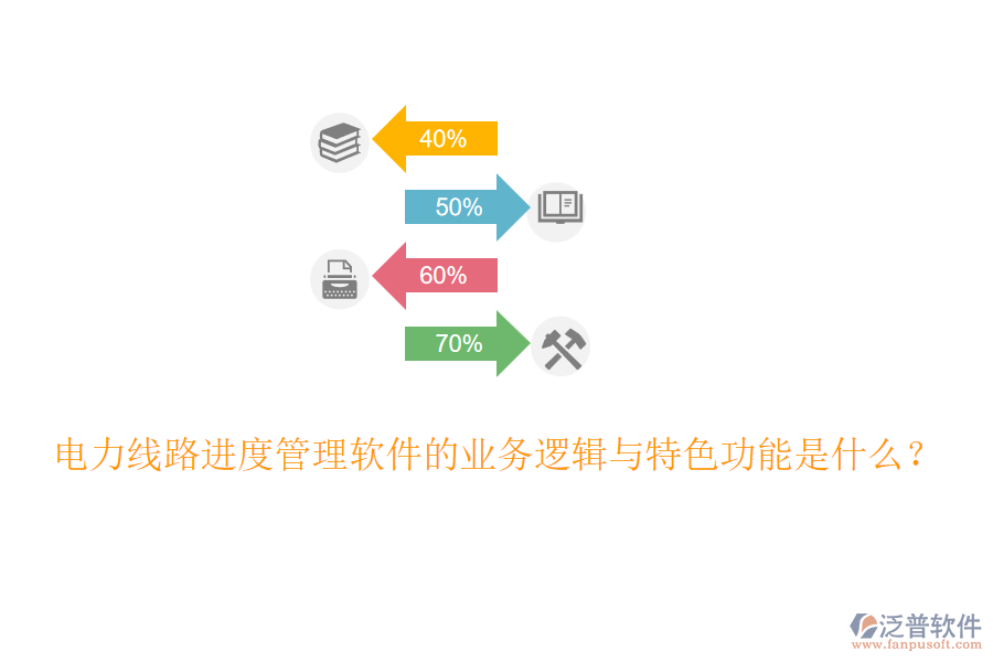 電力線路進(jìn)度管理軟件的業(yè)務(wù)邏輯與特色功能是什么？